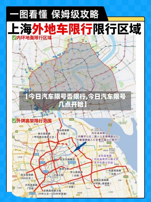 【今日汽车限号否限行,今日汽车限号几点开始】-第3张图片