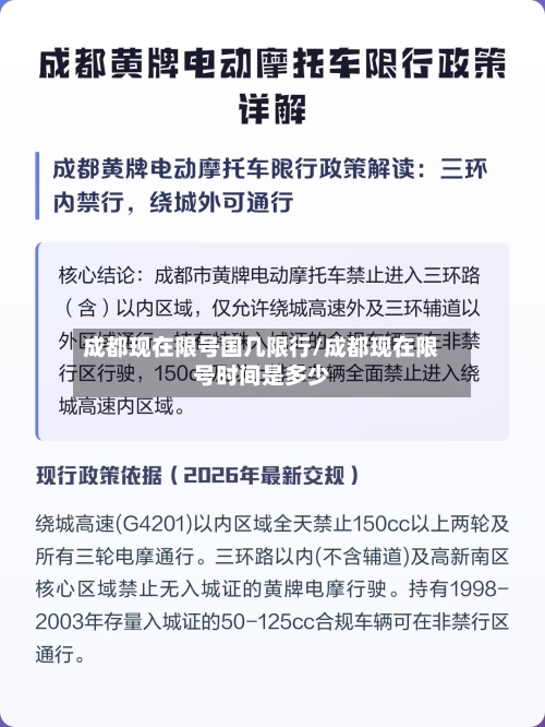 成都现在限号国几限行/成都现在限号时间是多少
