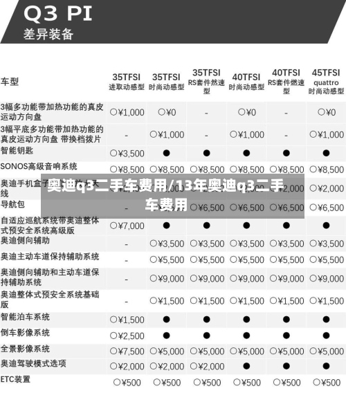 奥迪q3二手车费用/13年奥迪q3二手车费用