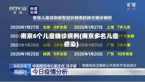 南京6个儿童确诊病例(南京多名儿童感染)-第2张图片