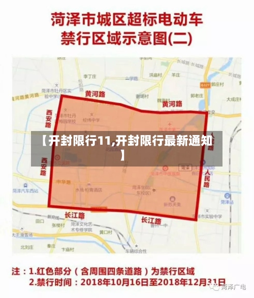 【开封限行11,开封限行最新通知】