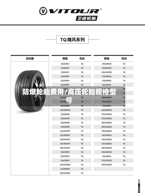 防爆轮胎费用/高压轮胎规格型号-第2张图片