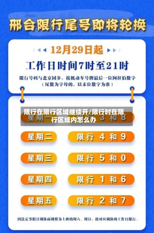 限行在限行区域继续开/限行时在限行区域内怎么办-第3张图片