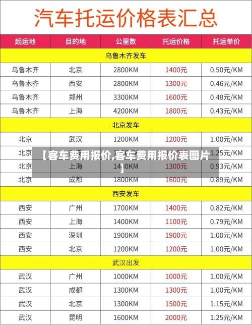 【客车费用报价,客车费用报价表图片】