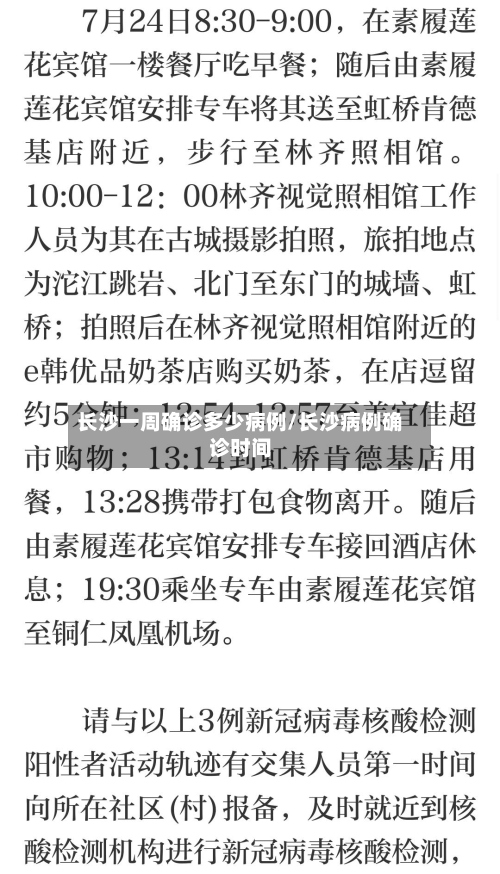 长沙一周确诊多少病例/长沙病例确诊时间