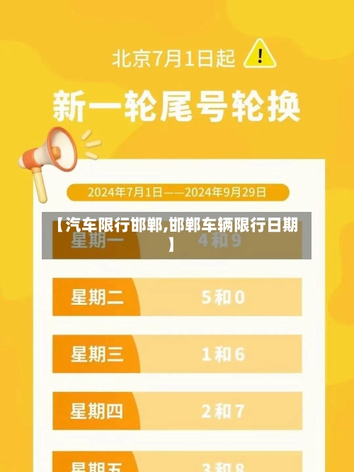 【汽车限行邯郸,邯郸车辆限行日期】-第3张图片