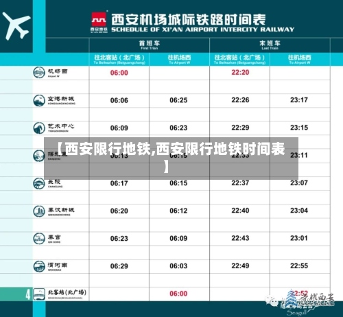 【西安限行地铁,西安限行地铁时间表】-第2张图片