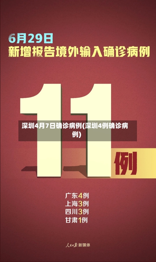 深圳4月7日确诊病例(深圳4例确诊病例)-第2张图片