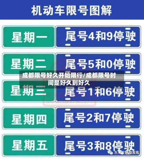 成都限号好久开始限行/成都限号时间是好久到好久-第2张图片