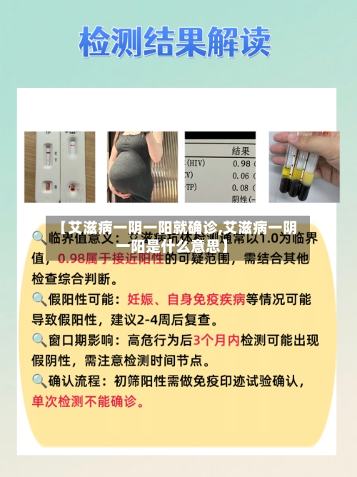 【艾滋病一阴一阳就确诊,艾滋病一阴一阳是什么意思】-第2张图片