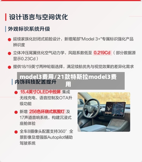 model3费用/21款特斯拉model3费用