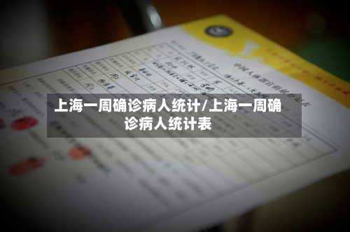 上海一周确诊病人统计/上海一周确诊病人统计表-第2张图片