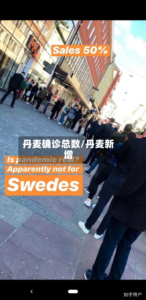 丹麦确诊总数/丹麦新增