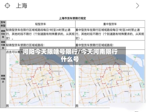 河阳今天限啥号限行/今天河南限行什么号