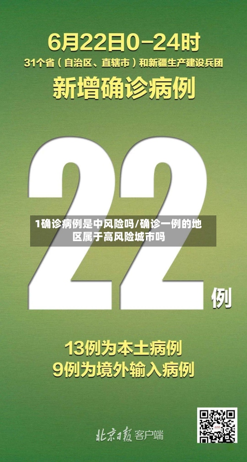 1确诊病例是中风险吗/确诊一例的地区属于高风险城市吗-第3张图片
