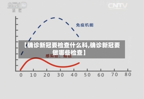 【确诊新冠要检查什么科,确诊新冠要做哪些检查】-第3张图片