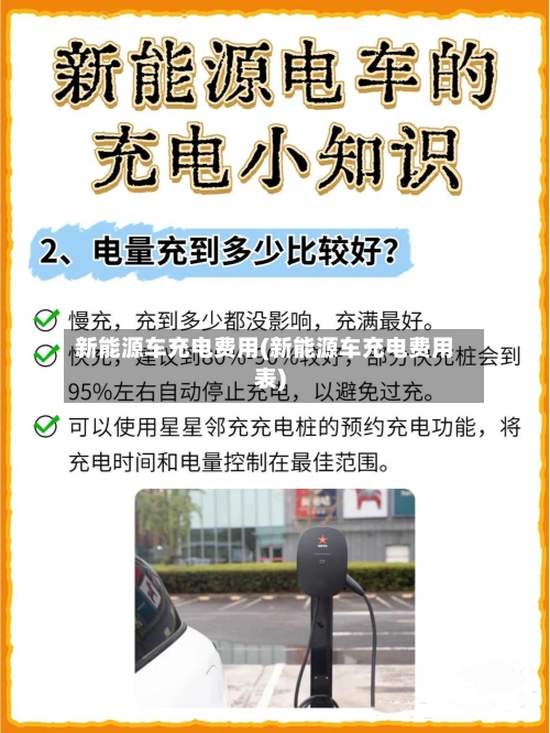 新能源车充电费用(新能源车充电费用表)
