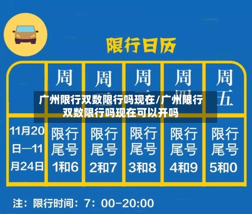 广州限行双数限行吗现在/广州限行双数限行吗现在可以开吗-第2张图片