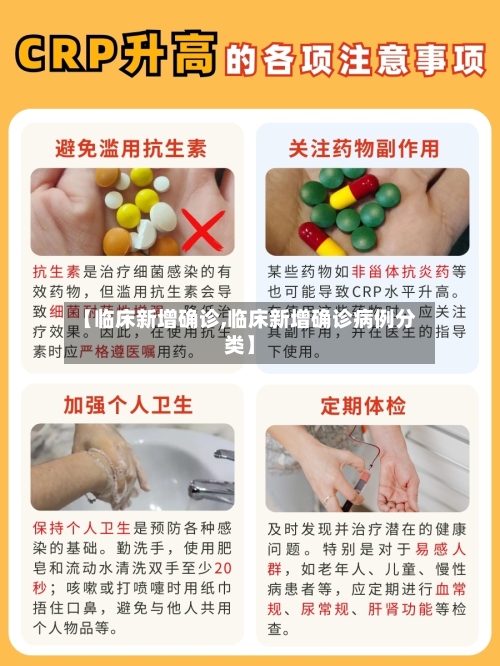 【临床新增确诊,临床新增确诊病例分类】-第2张图片
