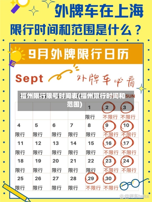 福州限行限号时间表(福州限行时间和范围)
