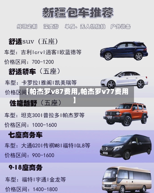 【帕杰罗v87费用,帕杰罗v77费用】