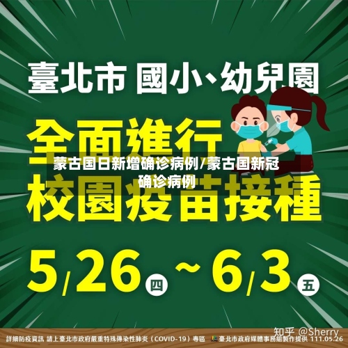 蒙古国日新增确诊病例/蒙古国新冠确诊病例