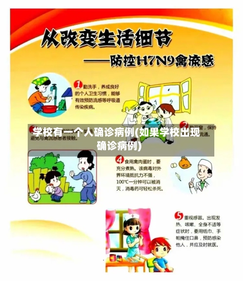 学校有一个人确诊病例(如果学校出现确诊病例)-第2张图片