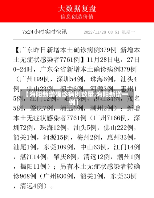 【海阳新增确诊病例数量,海阳新增一例】
