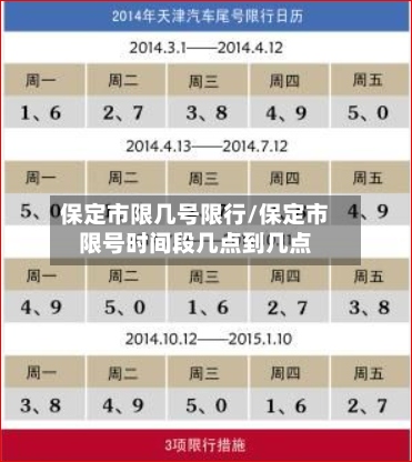 保定市限几号限行/保定市限号时间段几点到几点-第3张图片