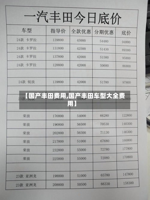 【国产丰田费用,国产丰田车型大全费用】