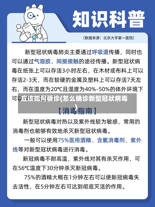 应该如何确诊(怎么确诊新型冠状病毒)-第3张图片