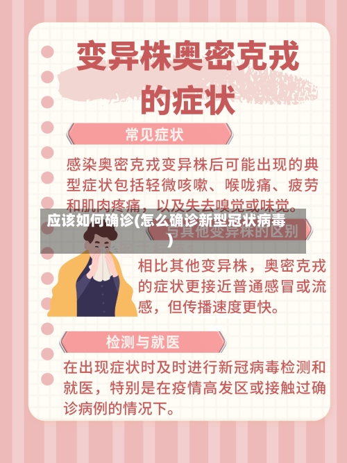 应该如何确诊(怎么确诊新型冠状病毒)-第2张图片