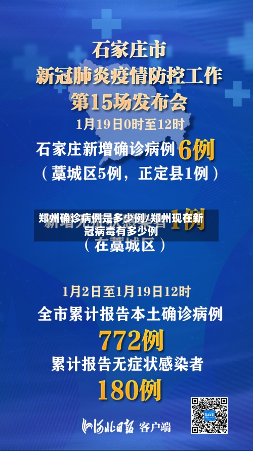 郑州确诊病例是多少例/郑州现在新冠病毒有多少例