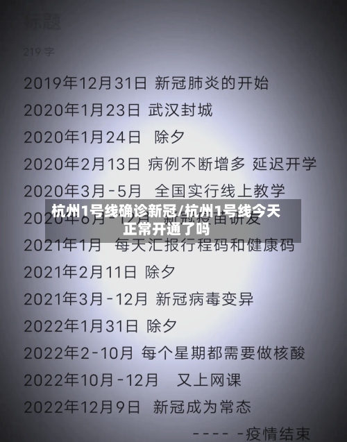 杭州1号线确诊新冠/杭州1号线今天正常开通了吗