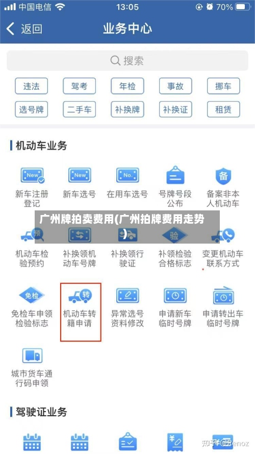 广州牌拍卖费用(广州拍牌费用走势)-第2张图片