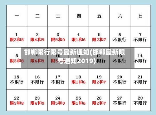 邯郸限行限号最新通知(邯郸最新限号通知2019)