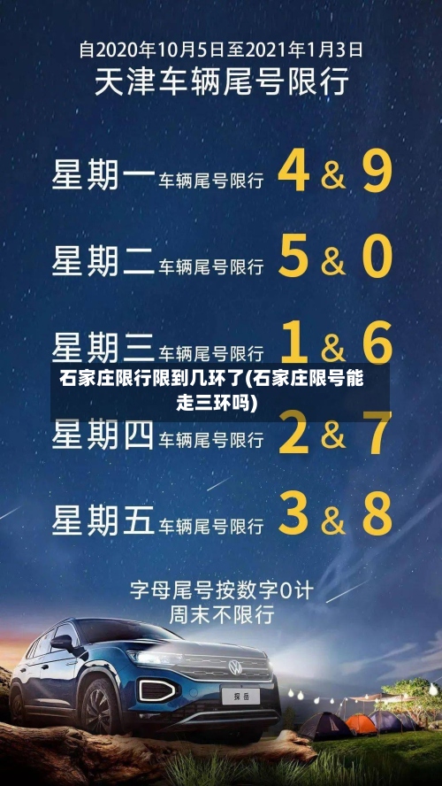 石家庄限行限到几环了(石家庄限号能走三环吗)-第3张图片