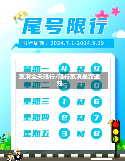 取消全天限行/限行取消最新通知-第3张图片
