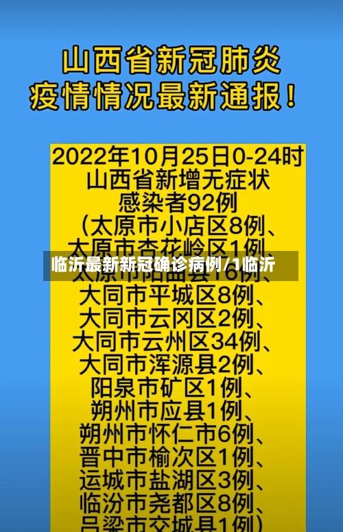 临沂最新新冠确诊病例/1临沂