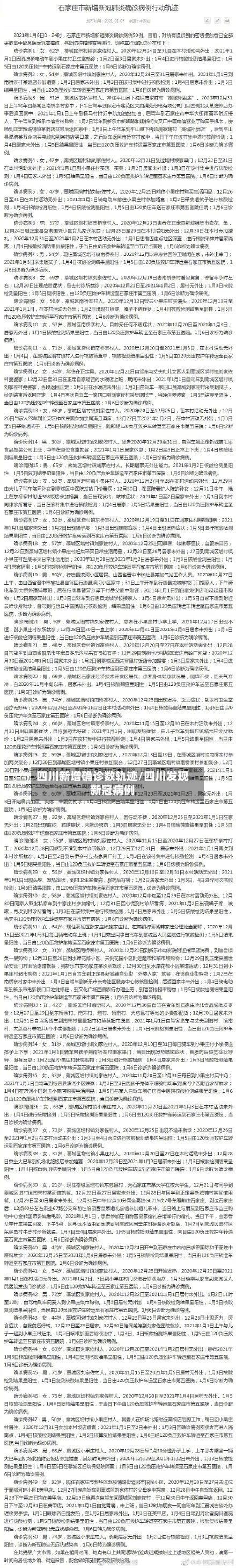 四川新增确诊数轨迹/四川发现新冠病例-第2张图片
