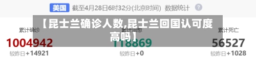 【昆士兰确诊人数,昆士兰回国认可度高吗】-第3张图片