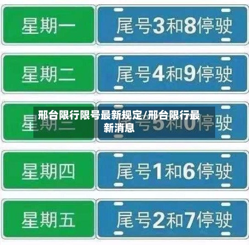 邢台限行限号最新规定/邢台限行最新消息-第2张图片