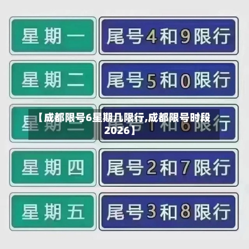 【成都限号6星期几限行,成都限号时段2026】