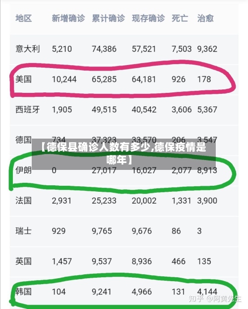 【德保县确诊人数有多少,德保疫情是哪年】-第2张图片