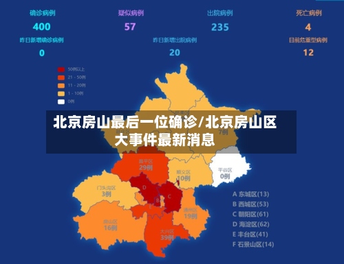 北京房山最后一位确诊/北京房山区大事件最新消息