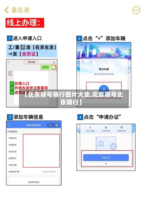 【北京限号限行图片大全,北京限号北京限行】-第2张图片