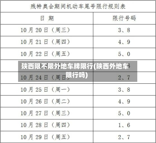 陕西限不限外地车牌限行(陕西外地车限行吗)-第3张图片