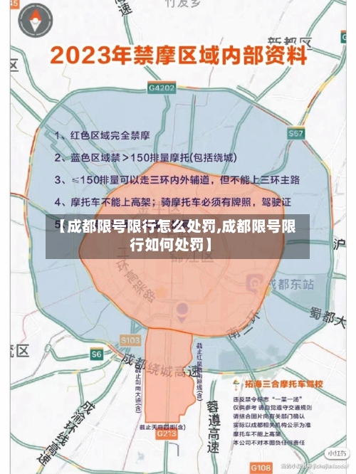 【成都限号限行怎么处罚,成都限号限行如何处罚】
