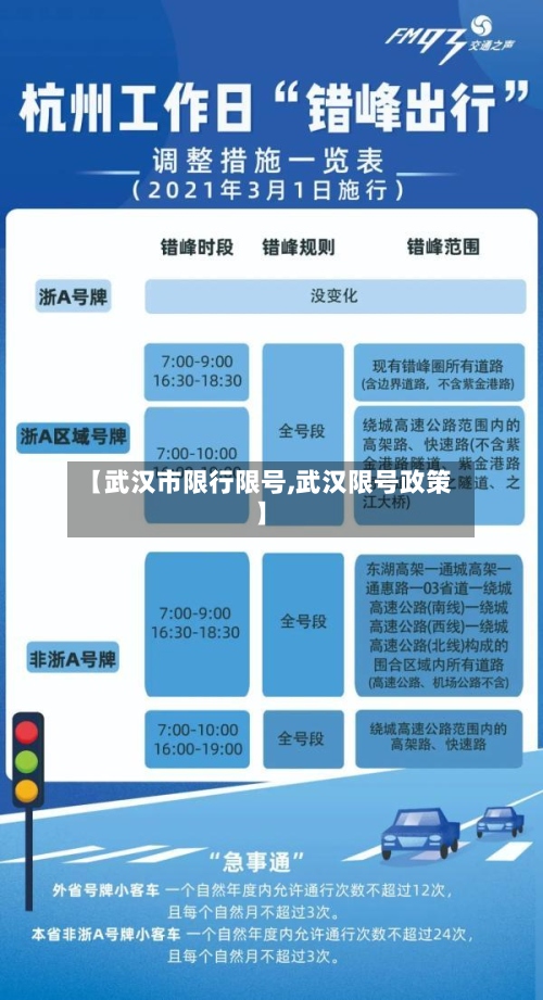 【武汉市限行限号,武汉限号政策】-第2张图片