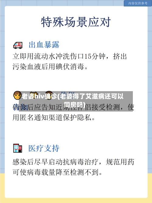 老婆hiv确诊(老婆得了艾滋病还可以同房吗)